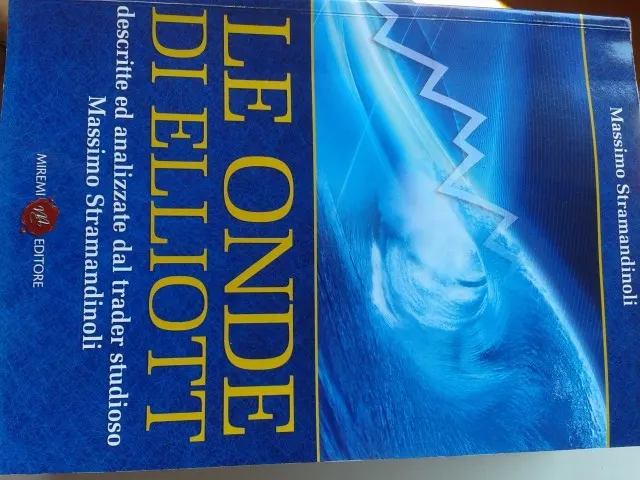 Le onde di Elliott