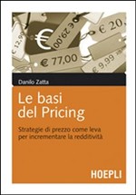 Le basi del pricing – Il prezzo e la redditività aziendale